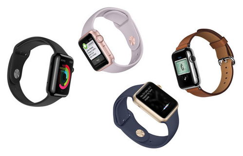 apple watch是如何從ipod演變而來的
